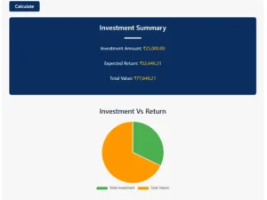 atb mutual fund Lumbsum Calculator