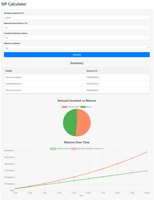 SIP-Calculator